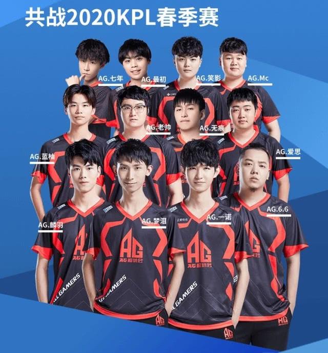 何调整心态