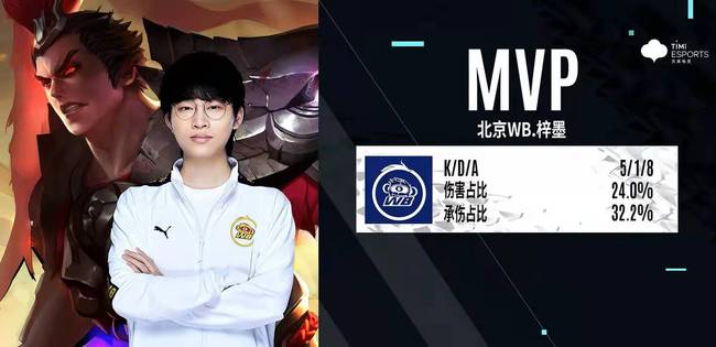 机会能力 机会能力