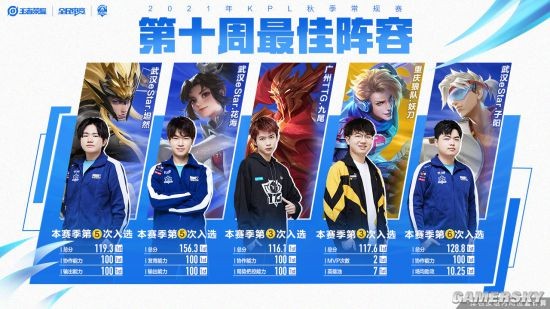 在心理上得 在心理上得