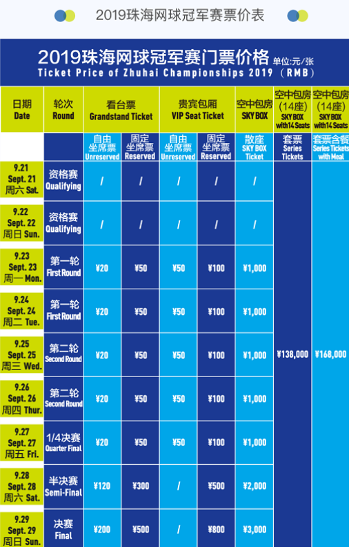 金或接近解 金或接近解