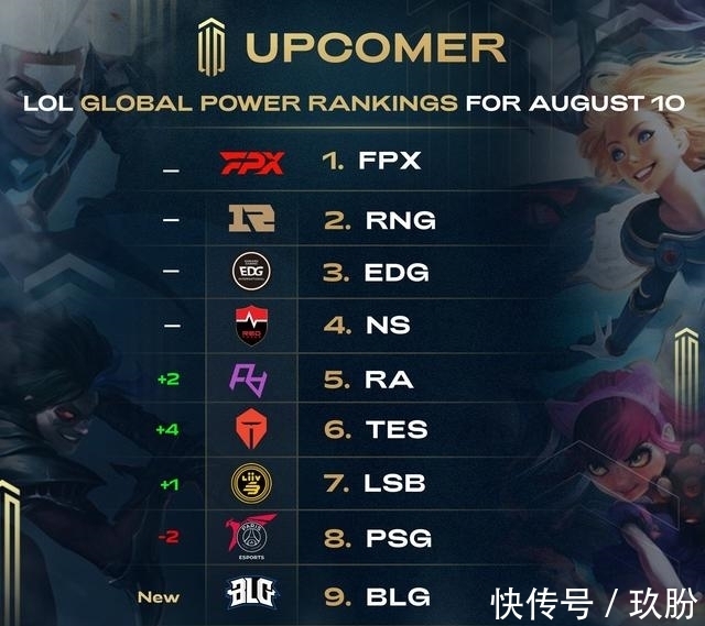 当这些环节 当这些环节